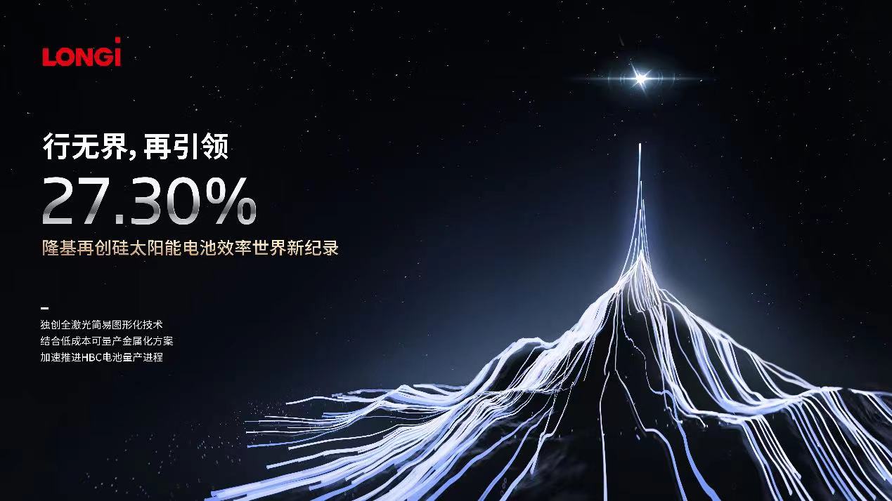 27.3%，太阳成集团tyc122cc再创硅太阳能电池效率世界新纪录