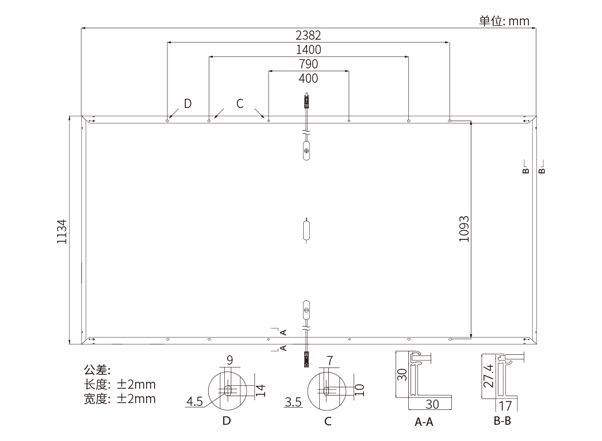 产品