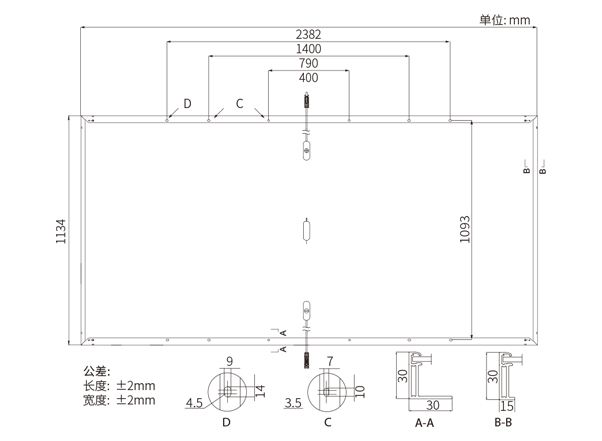 产品