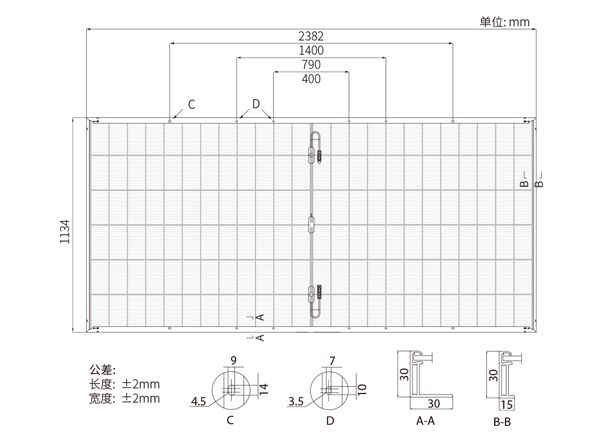 产品